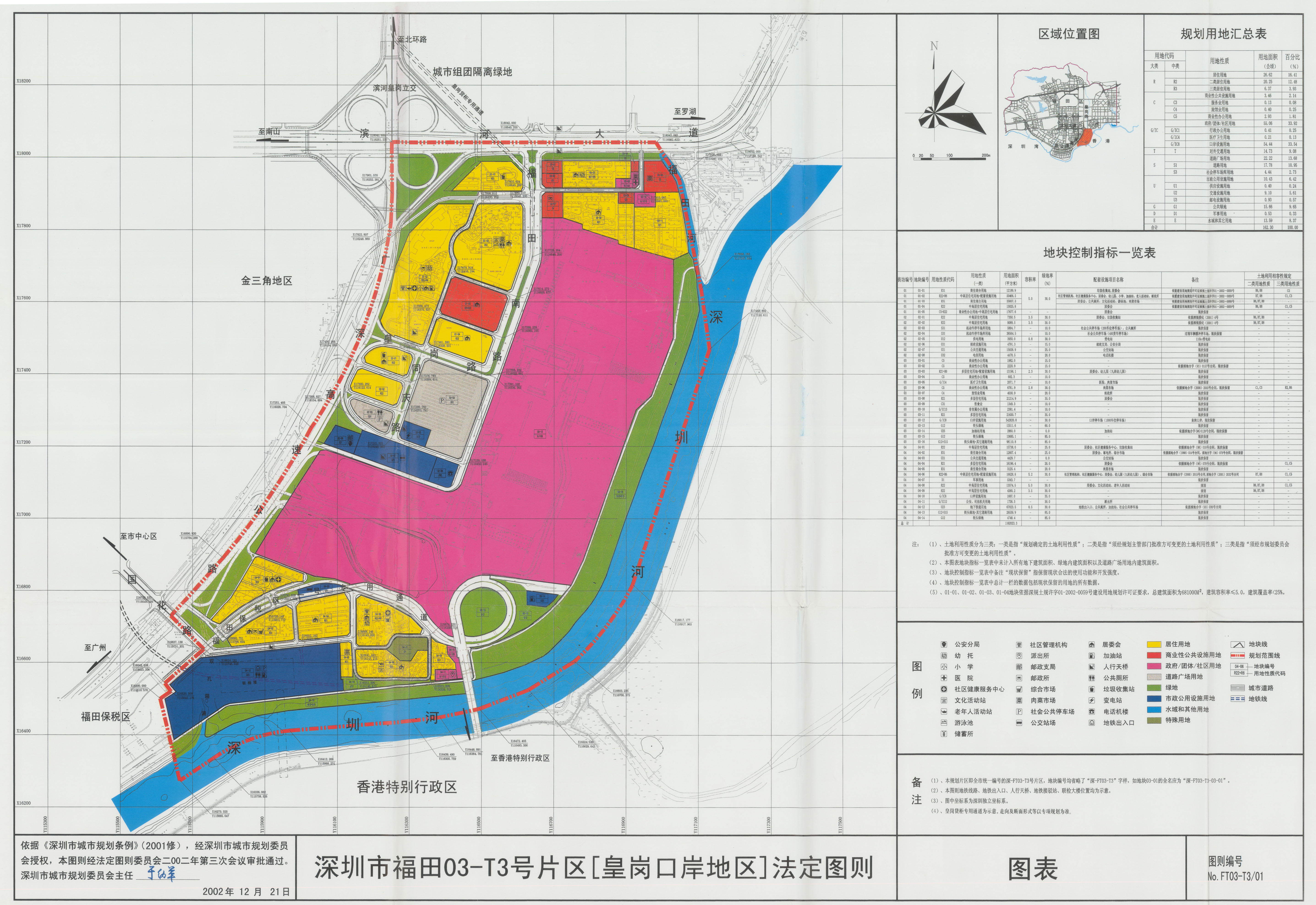 深圳市福田ft03-t3号[皇岗口岸地区]法定图则