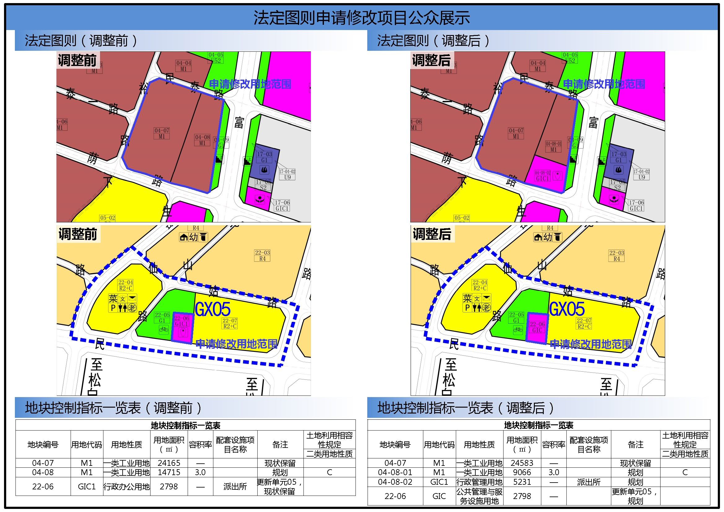 附件1:[公明中心北地区]法定图则04-07,04-08,22-06地块规划调整方案.