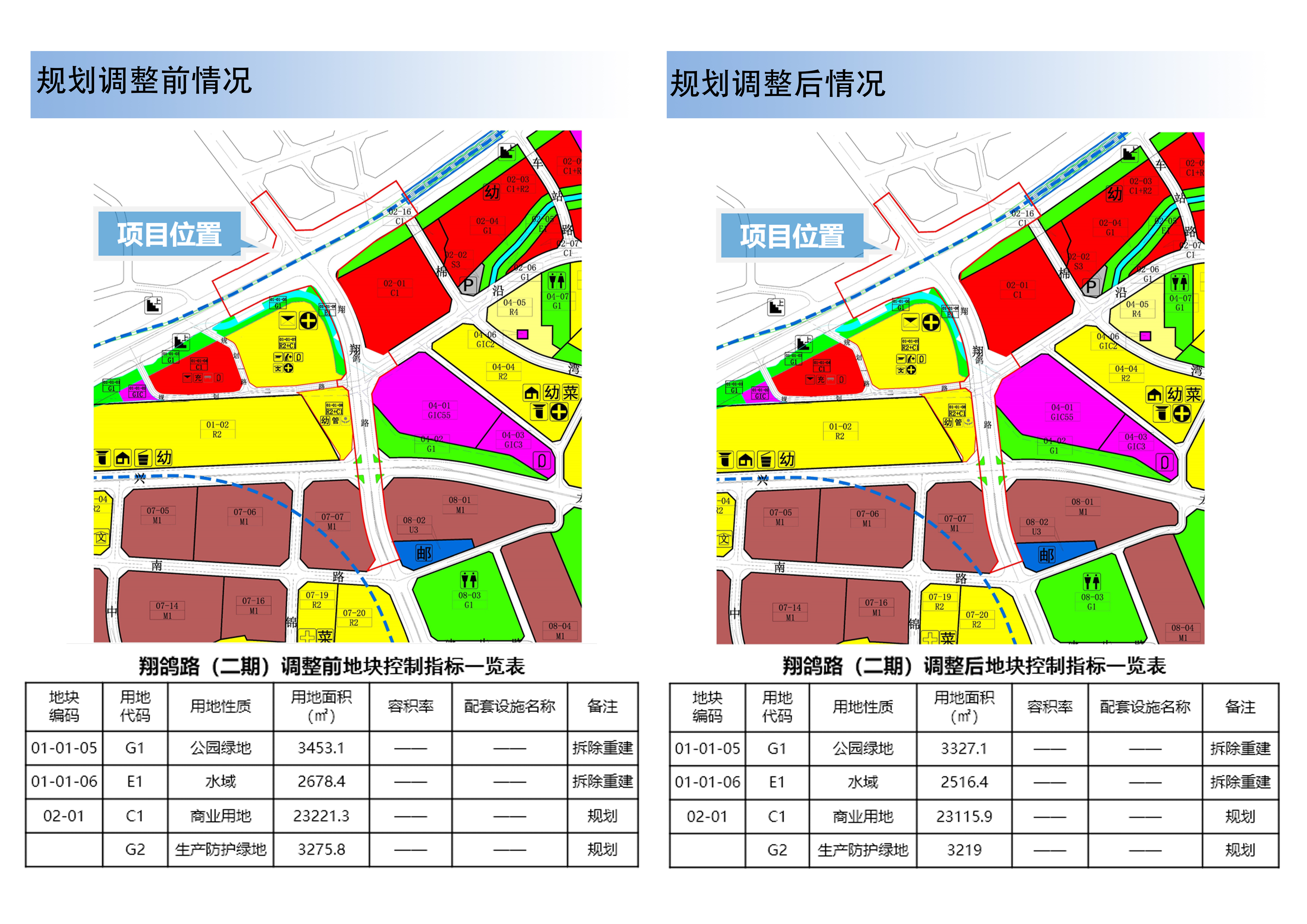 市规划和自然资源局龙岗管理局关于[罗岗地区]法定图则01-01-05,01-01