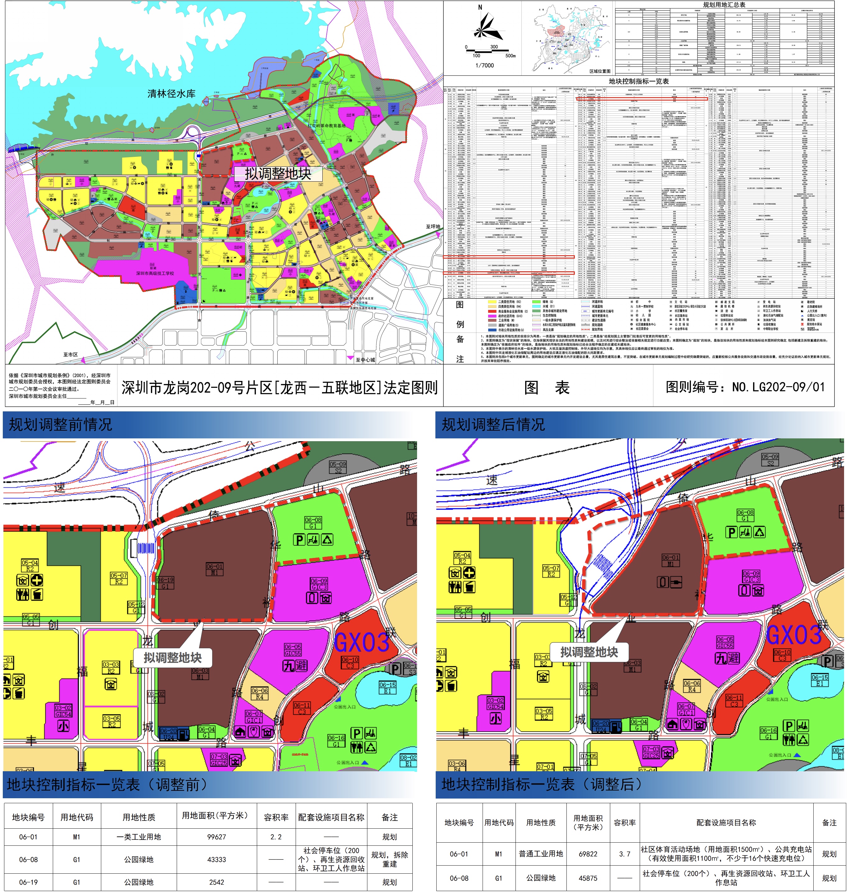 市规划和自然资源局龙岗管理局关于龙岗区[龙西-五联地区]法定图则06