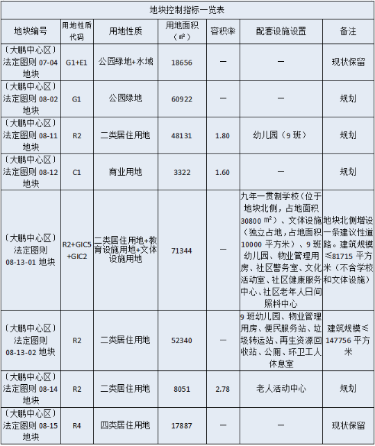 附件2.png