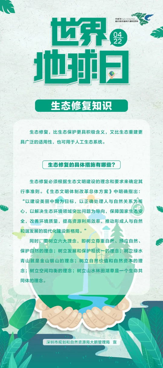 已编辑图片
