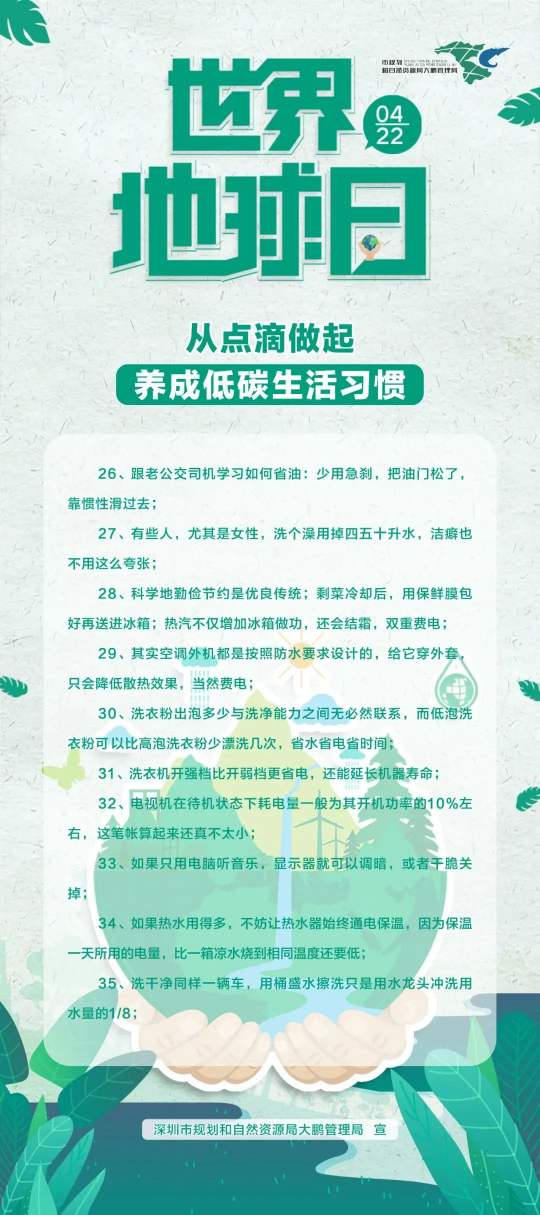 已编辑图片