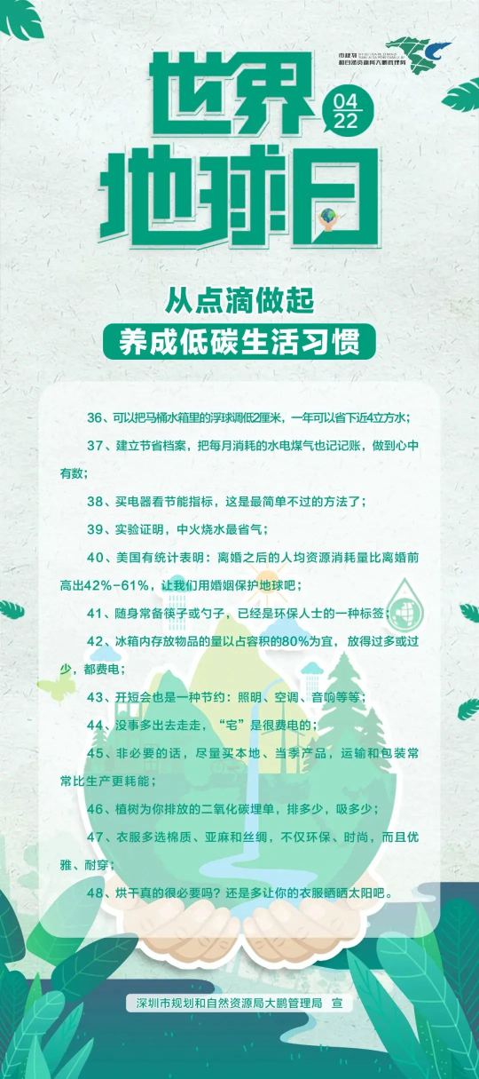 已编辑图片
