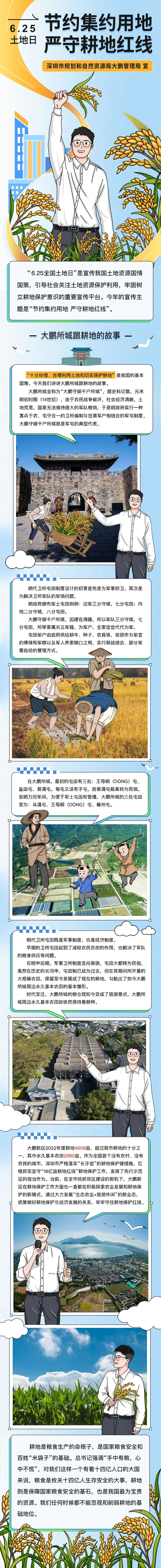 已编辑图片