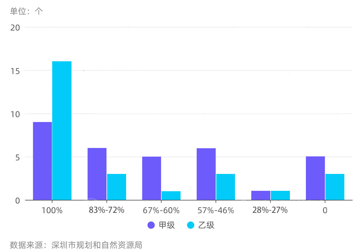 分组柱状图.jpg