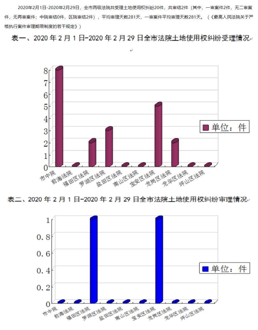 2月.png