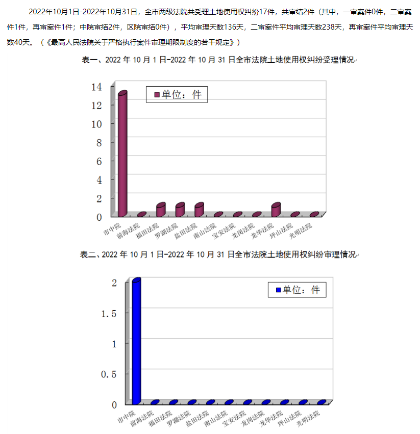 10月.png