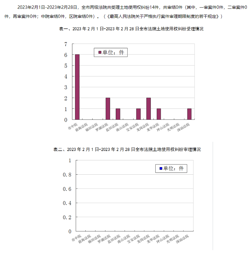 2月.png