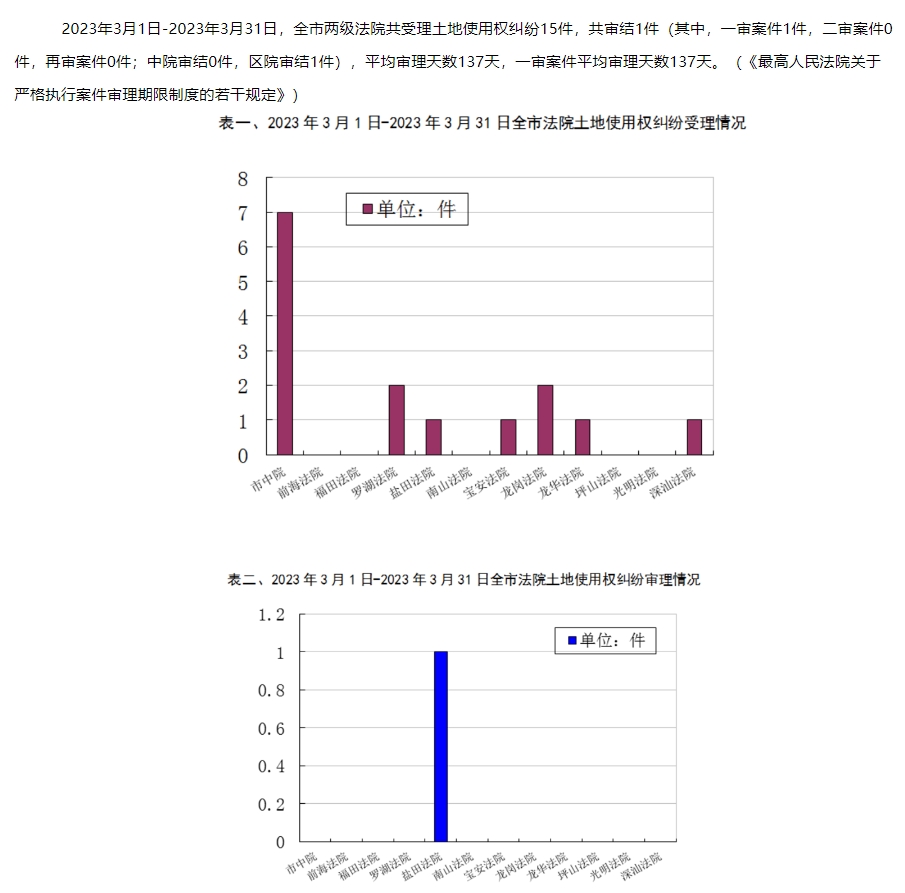 3月.png