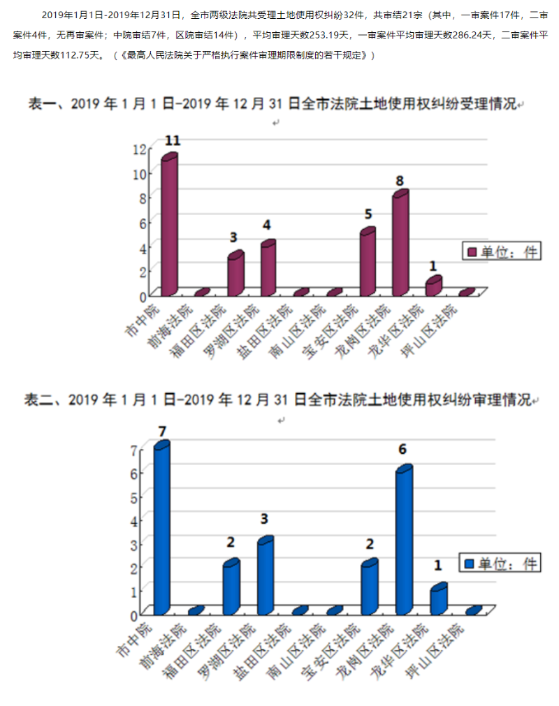 发布时间：2019-12-30.png