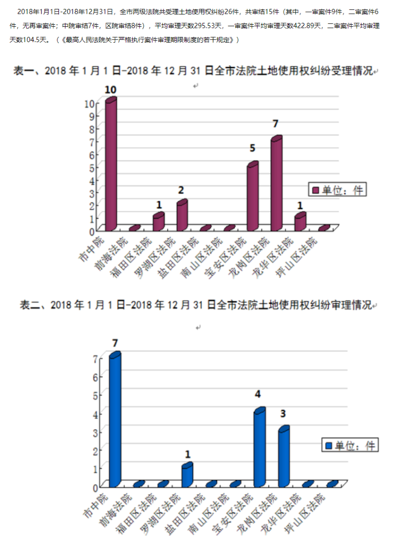 发布时间：2019-12-30.png