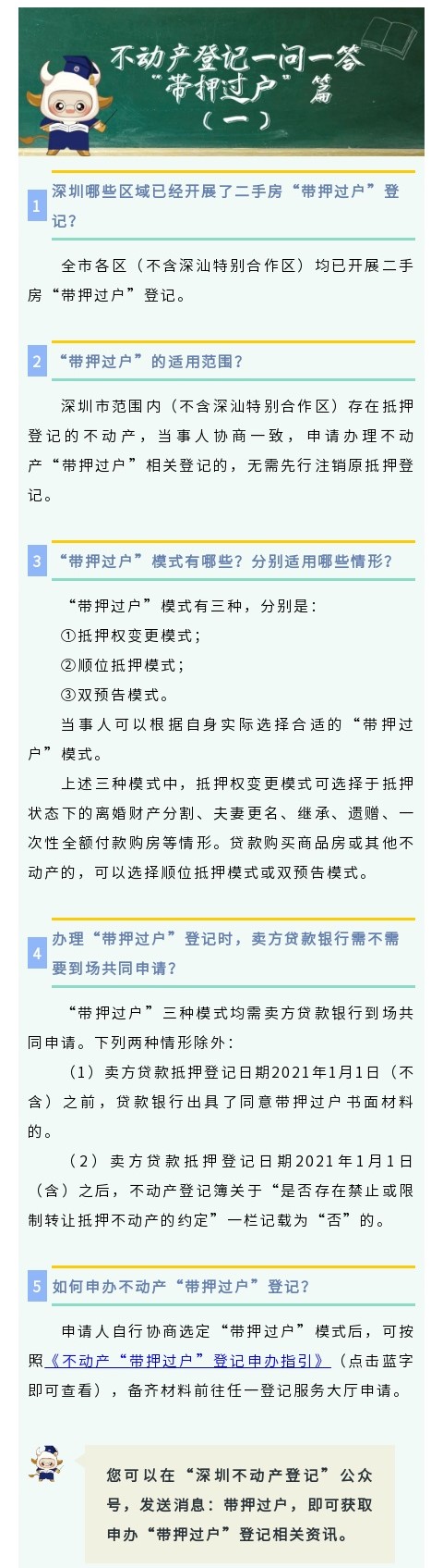 一问一答——“带押过户”篇（一）.jpg