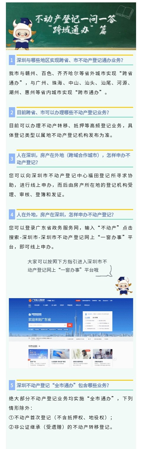 一问一答——“跨域通办”篇.jpg
