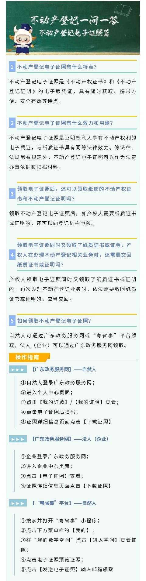 一问一答——不动产登记电子证照篇.jpg