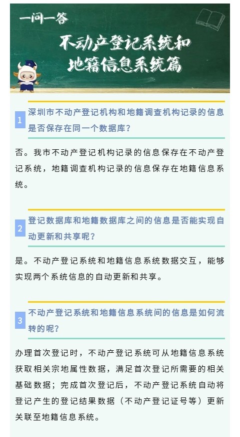 一问一答——不动产登记系统和地籍信息系统篇.jpg