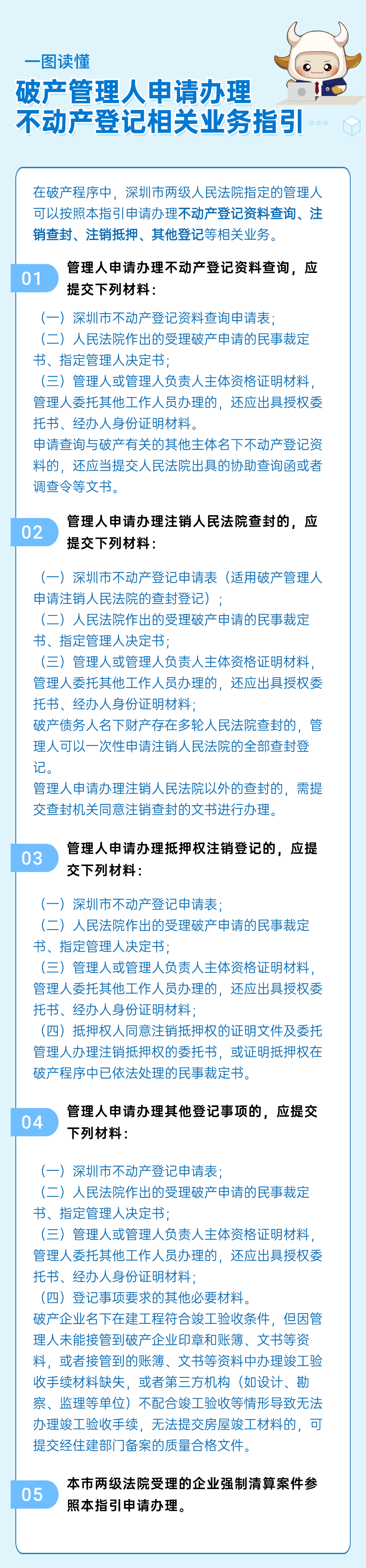 4.一图读懂——破产管理人申请办理不动产登记相关业务指引.png