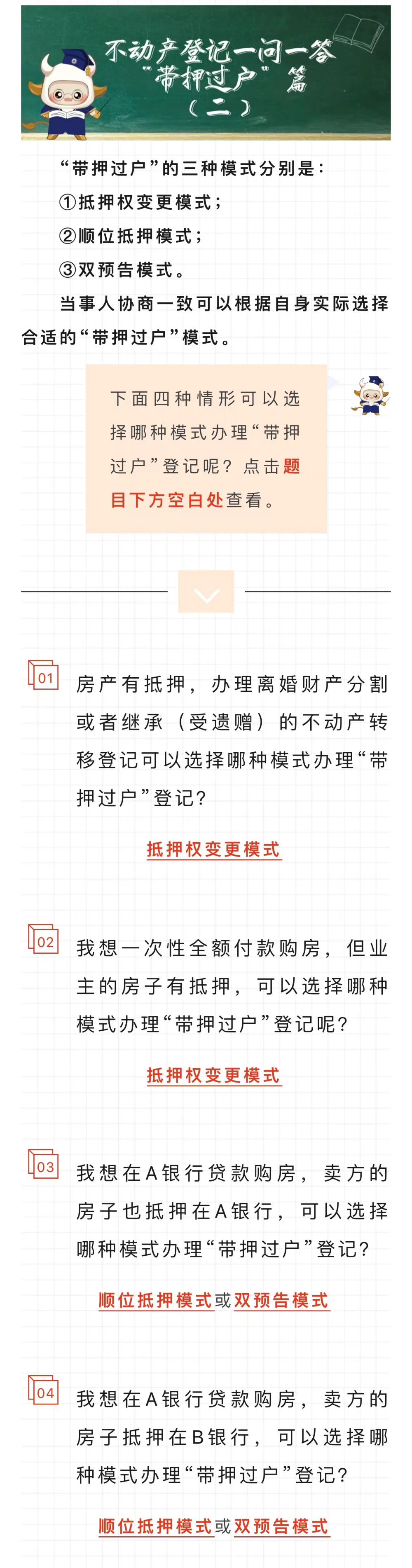 一问一答——“带押过户”篇（二）.jpg.jpg