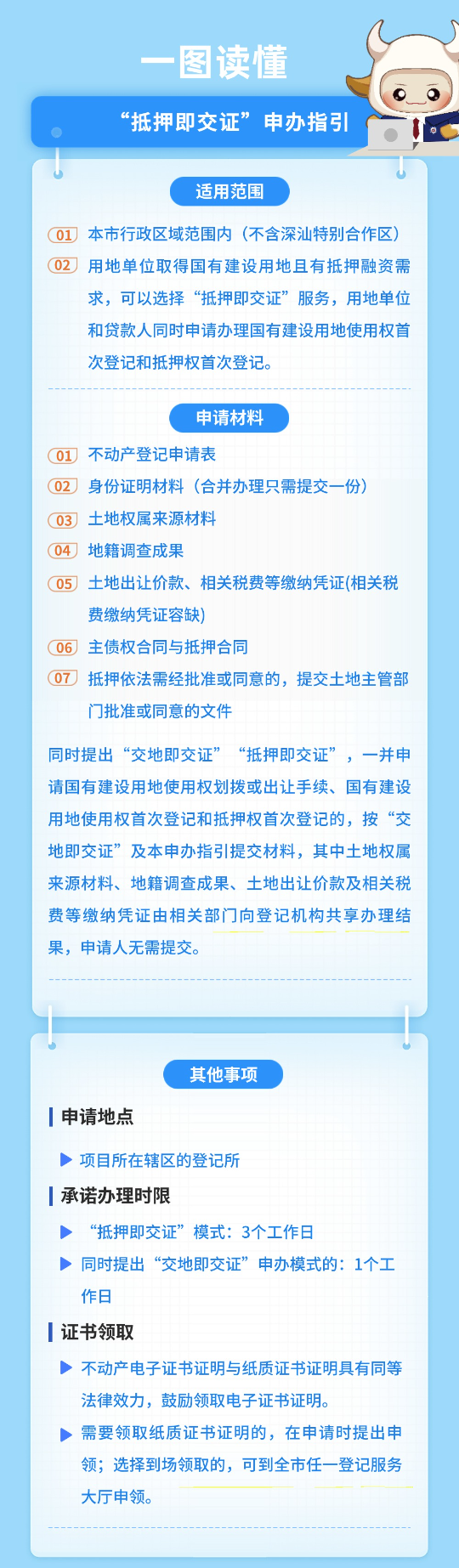 ”抵押即交证“申办指引.jpg
