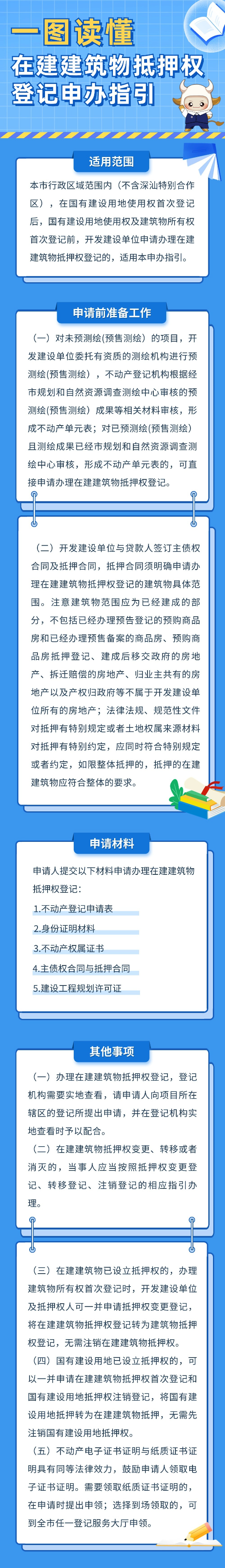 在建建筑物抵押权登记申办指引 (2).jpg