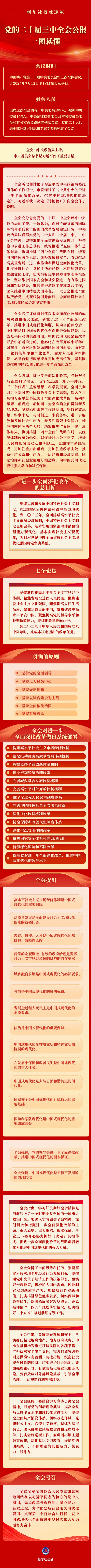 党的二十届三中全会公报一图读懂.jpg