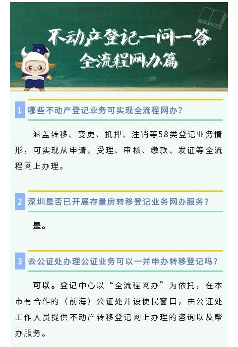 17.一问一答——全流程网办篇.jpg