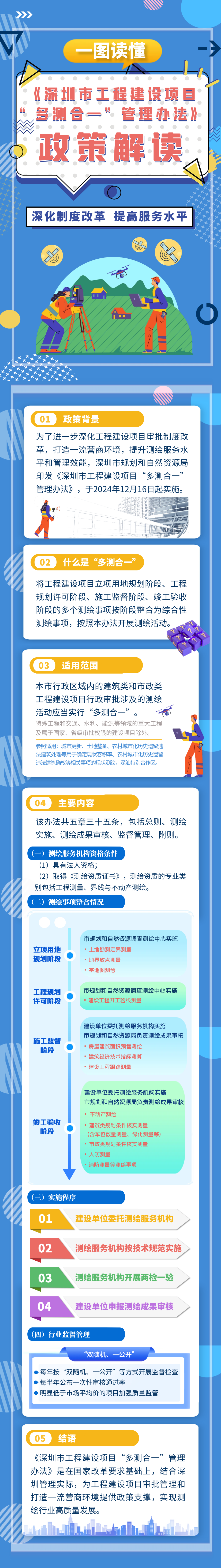 已编辑图片