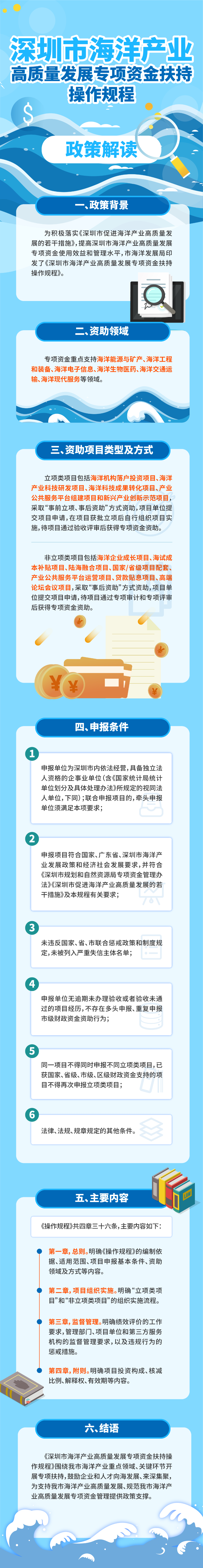 一图读懂.jpg