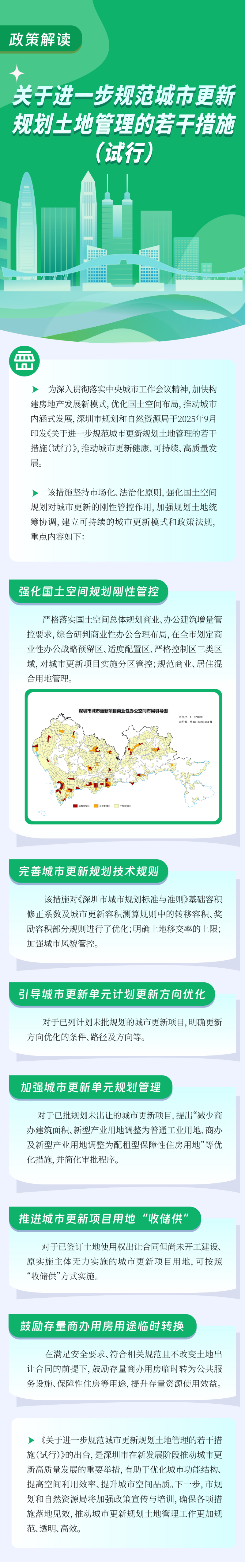 一图读懂《关于进一步规范城市更新规划土地管理的若干措施（试行）》 (1).jpg