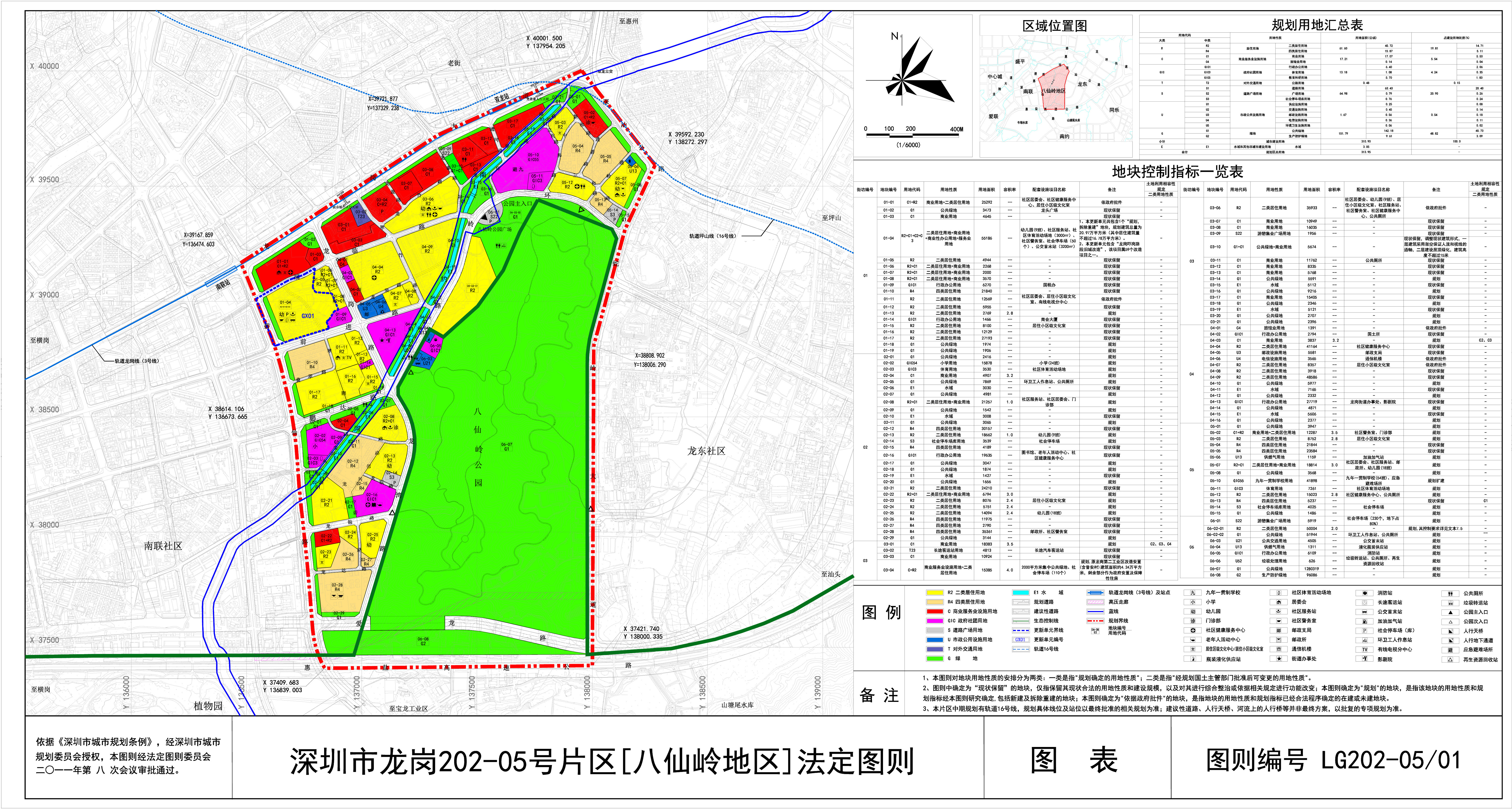 深圳市规划和自然资源局