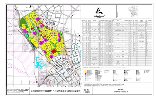 《深圳市中部综合组团分区规划(2005-2020)》,《深圳市龙华二线拓展