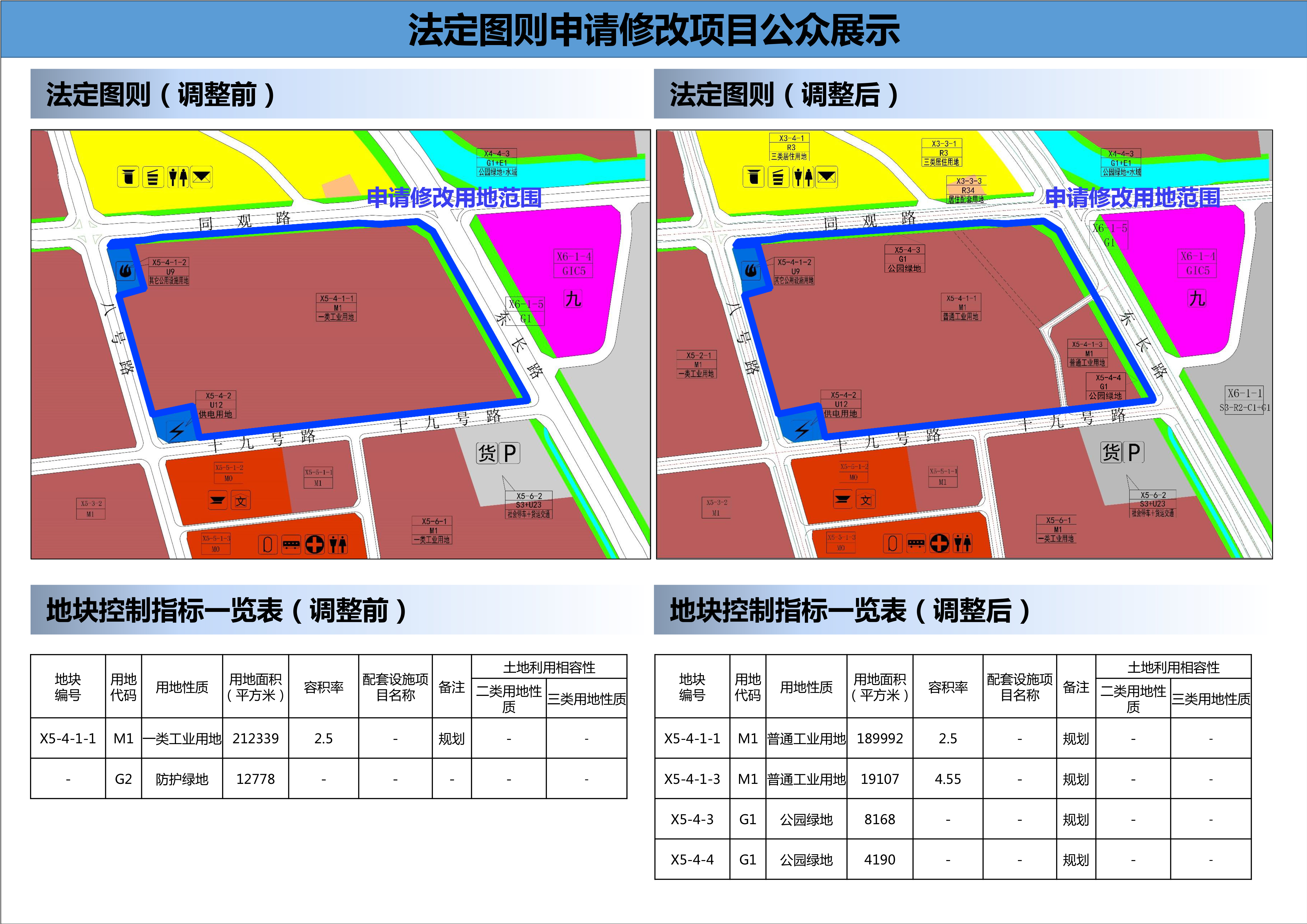 深圳市規劃和自然資源局光明管理局關於[光明高新技術產業園區西片區]