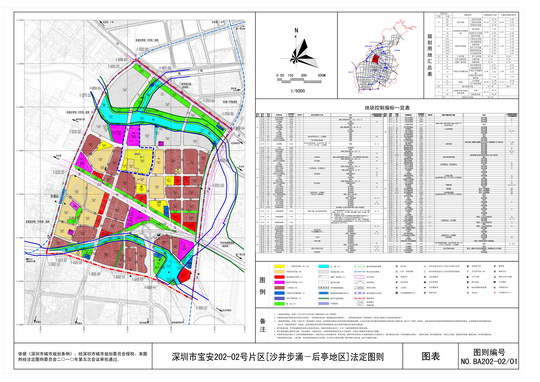 沙井步涌规划图片