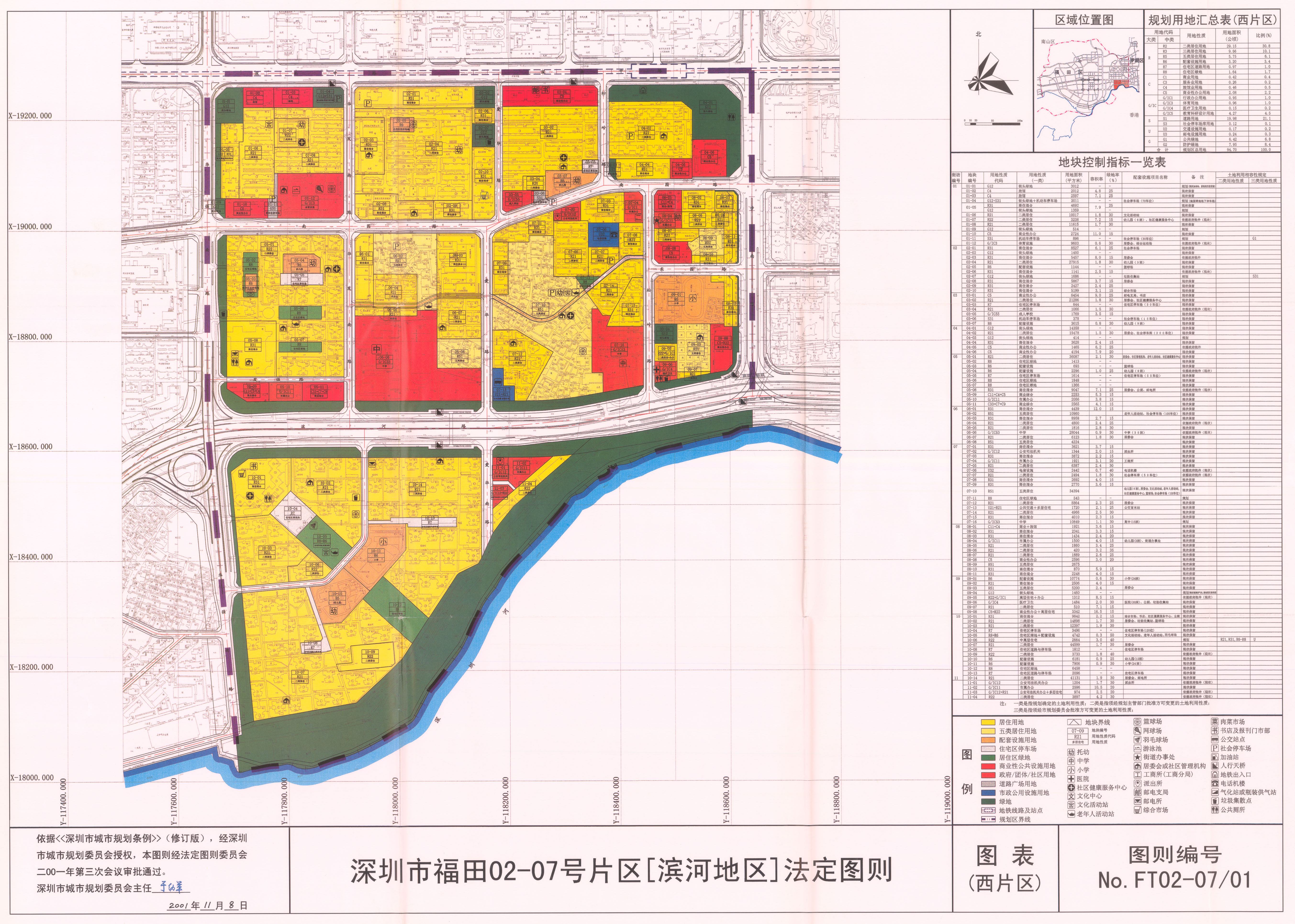 深圳市規劃和自然資源局